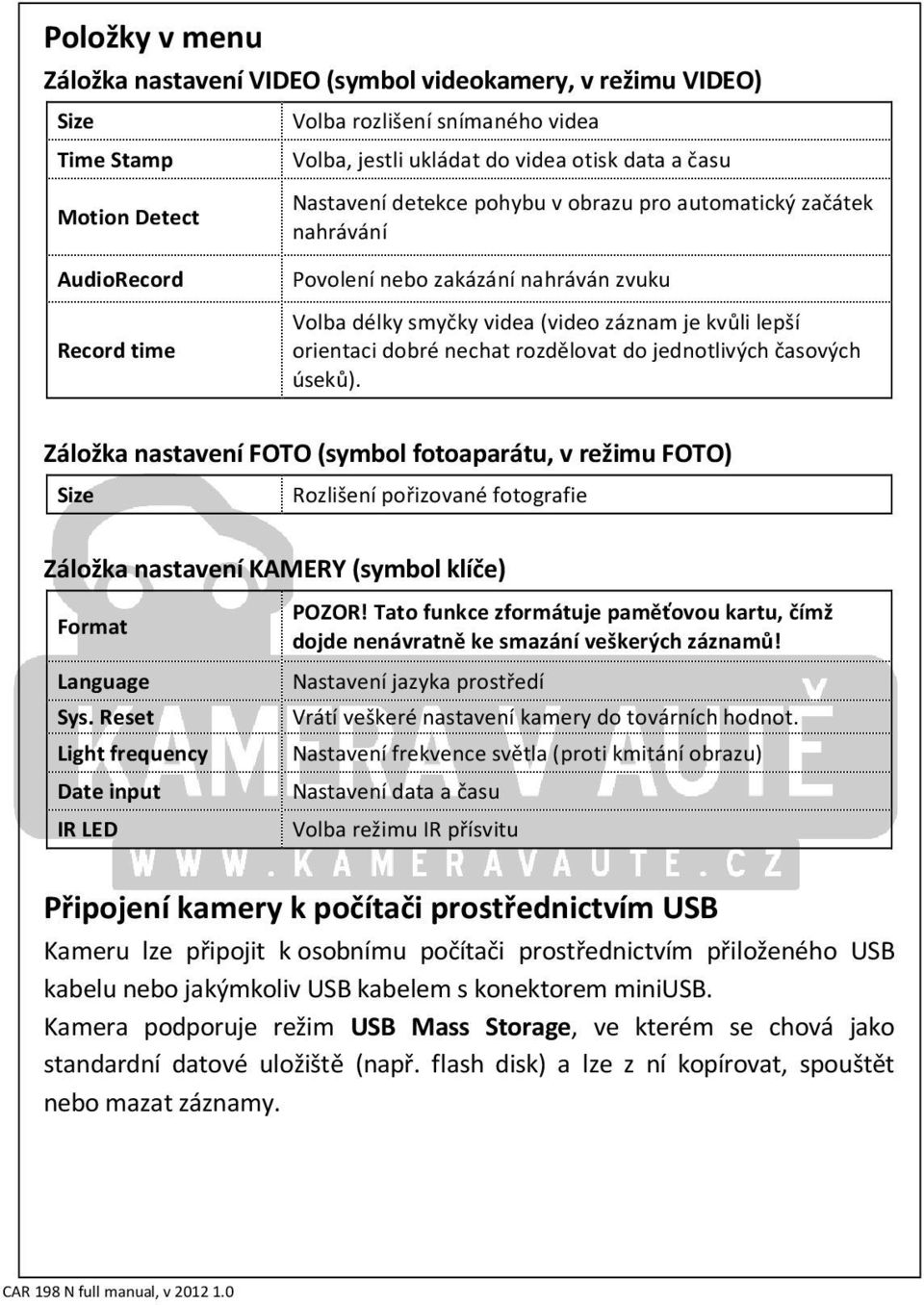 rozdělovat do jednotlivých časových úseků). Záložka nastavení FOTO (symbol fotoaparátu, v režimu FOTO) Size Rozlišení pořizované fotografie Záložka nastavení KAMERY (symbol klíče) Format Language Sys.