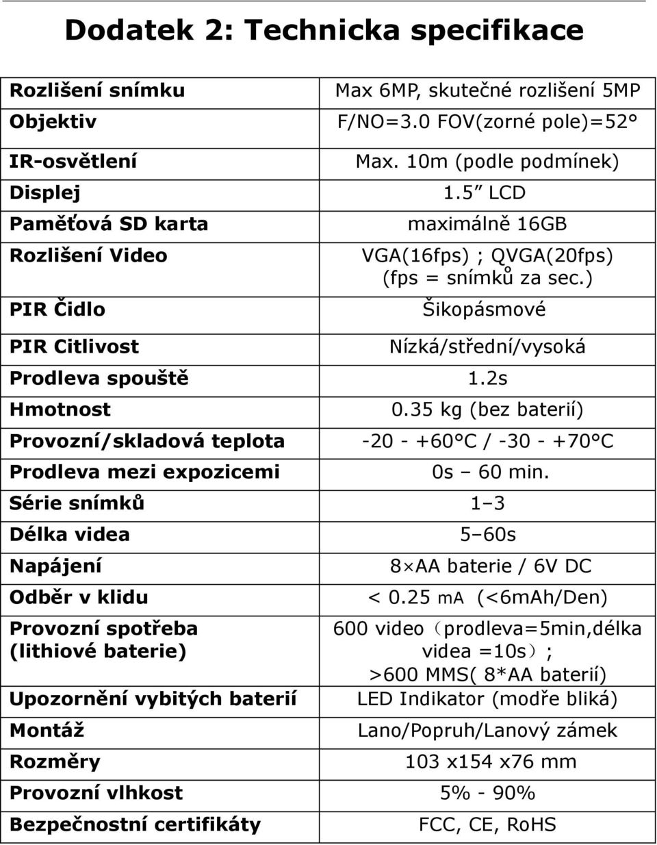 35 kg (bez baterií) -20 - +60 C / -30 - +70 C Prodleva mezi expozicemi 0s 60 min.