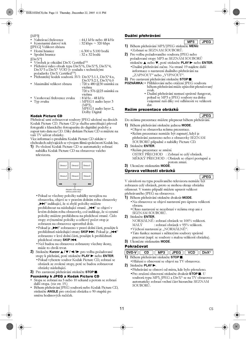 Certified TM ) Přehratelný kodek souborů AVI: DivX 3.1.1, DivX 4.x, DivX 5.2.1, DivX 6.