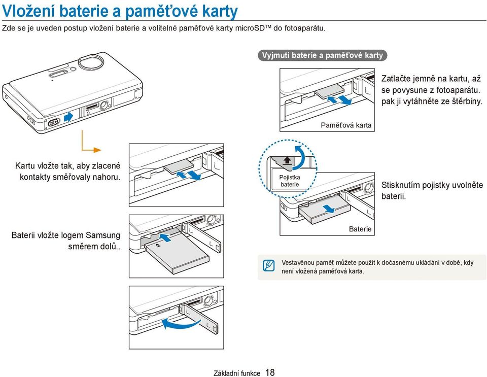 Paměťová karta Kartu vložte tak, aby zlacené kontakty směřovaly nahoru. Pojistka baterie Stisknutím pojistky uvolněte baterii.