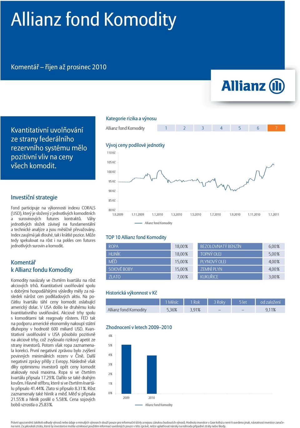 Váhy jednotlivých složek závisejí na fundamentální a technické analýze a jsou měsíčně převažovány. Index zaujímá jak dlouhé, tak i krátké pozice.