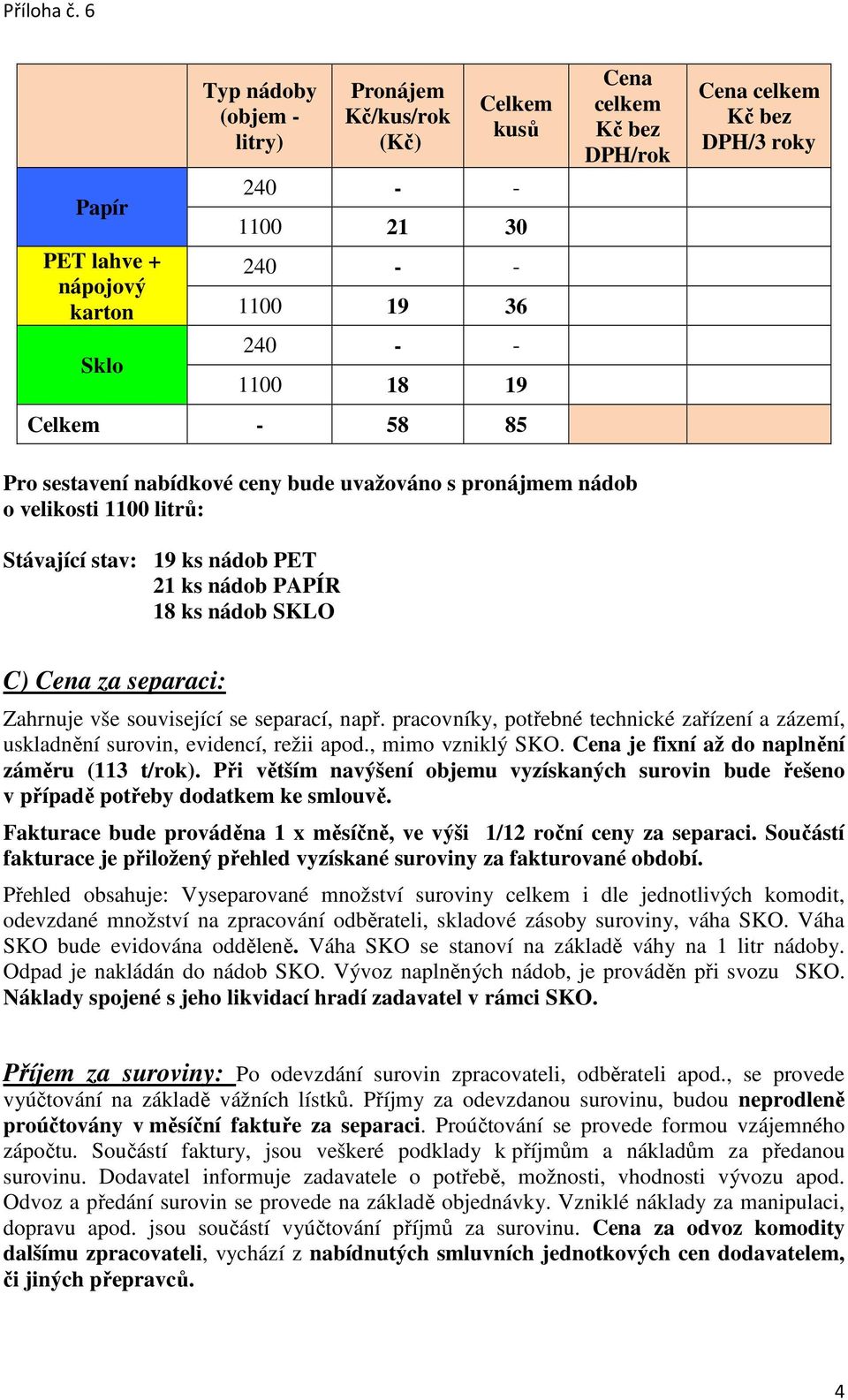 separací, např. pracovníky, potřebné technické zařízení a zázemí, uskladnění surovin, evidencí, režii apod., mimo vzniklý SKO. Cena je fixní až do naplnění záměru (113 t/rok).