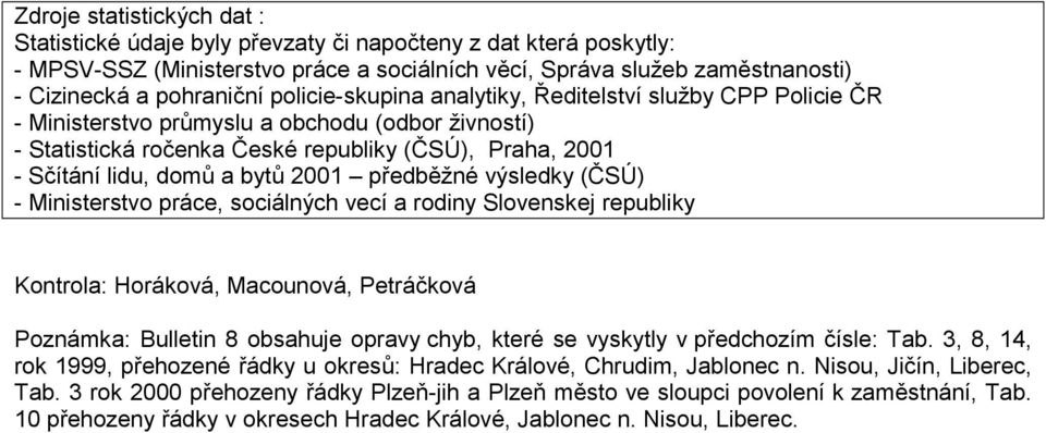 2001 předběžné výsledky (ČSÚ) - Ministerstvo práce, sociálných vecí a rodiny Slovenskej republiky Kontrola: Horáková, Macounová, Petráčková Poznámka: Bulletin 8 obsahuje opravy chyb, které se