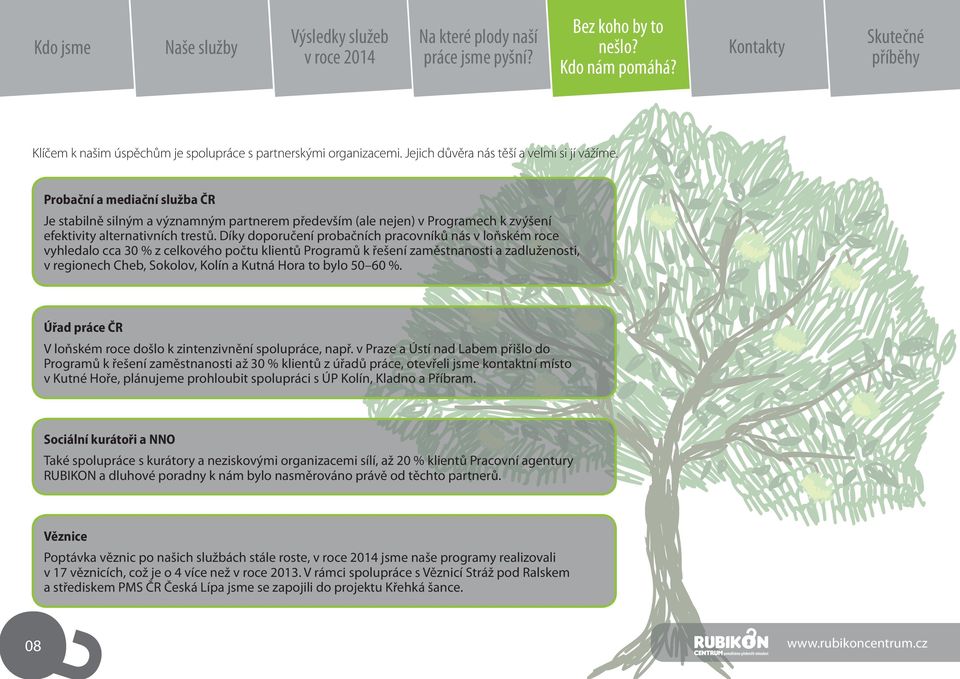 Díky doporučení probačních pracovníků nás v loňském roce vyhledalo cca 30 % z celkového počtu klientů Programů k řešení zaměstnanosti a zadluženosti, v regionech Cheb, Sokolov, Kolín a Kutná Hora to