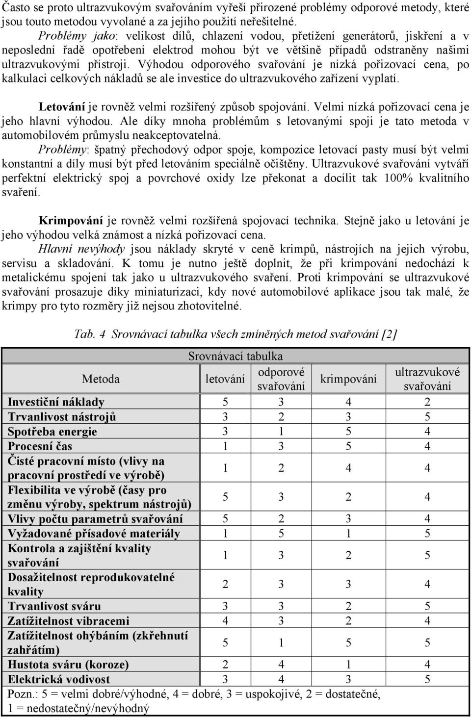 Výhodou odporového svařování je nízká pořizovací cena, po kalkulaci celkových nákladů se ale investice do ultrazvukového zařízení vyplatí. Letování je rovněž velmi rozšířený způsob spojování.