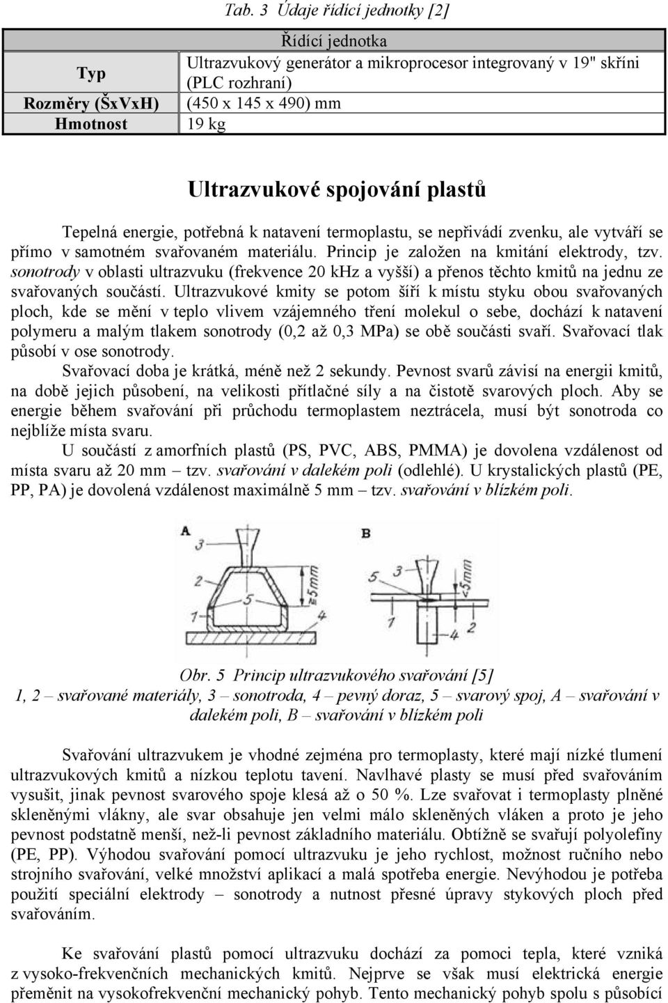 potřebná k natavení termoplastu, se nepřivádí zvenku, ale vytváří se přímo v samotném svařovaném materiálu. Princip je založen na kmitání elektrody, tzv.