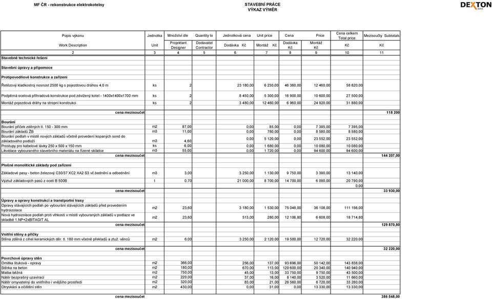 Podpěrná ocelová příhradová konstrukce pod zdvižený kotel - 400x400x700 mm ks 2 8 450,00 5 300,00 6 900,00 0 600,00 27 500,00 Montáž pojezdová dráhy na stropní konstrukci ks 2 3 480,00 2 460,00 6