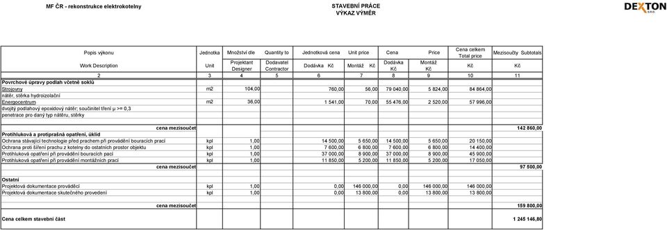 podlahový epoxidový nátěr; součinitel tření µ >= 0,3 penetrace pro daný typ nátěru, stěrky cena mezisoučet 42 860,00 Protihluková a protiprašná opatření, úklid Ochrana stávající technologie před