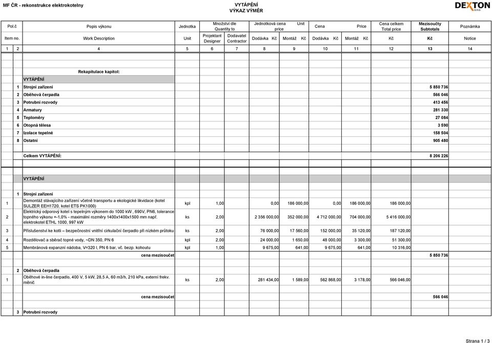 504 8 Ostatní 905 480 Celkem VYTÁPĚNÍ: 8 206 226 VYTÁPĚNÍ 2 Strojní zařízení Demontáž stávajícího zařízení včetně transportu a ekologické likvidace (kotel SULZER EEH720, kotel ETS PK000) Elektrický