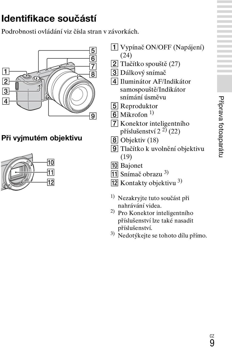 snímání úsměvu E Reproduktor F Mikrofon 1) G Konektor inteligentního příslušenství 2 2) (22) H Objektiv (18) I Tlačítko k uvolnění objektivu (19) J