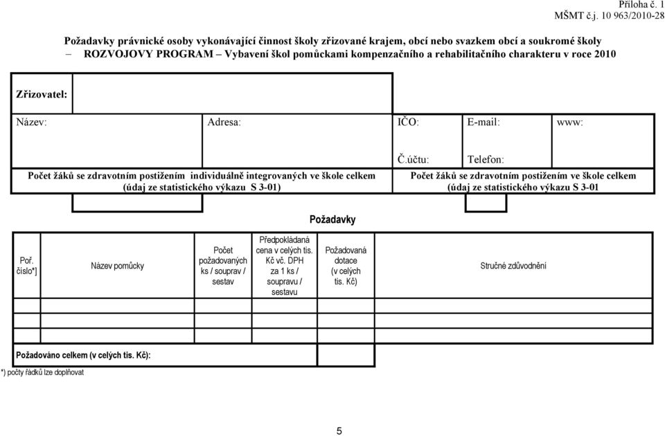 rehabilitačního charakteru v roce 2010 Zřizovatel: Název: Adresa: IČO: E-mail: www: Počet žáků se zdravotním postižením individuálně integrovaných ve škole celkem (údaj ze statistického výkazu S