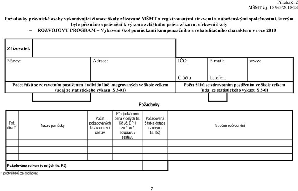 zřizovat církevní školy ROZVOJOVY PROGRAM Vybavení škol pomůckami kompenzačního a rehabilitačního charakteru v roce 2010 Zřizovatel: Název: Adresa: IČO: E-mail: www: Počet žáků se zdravotním
