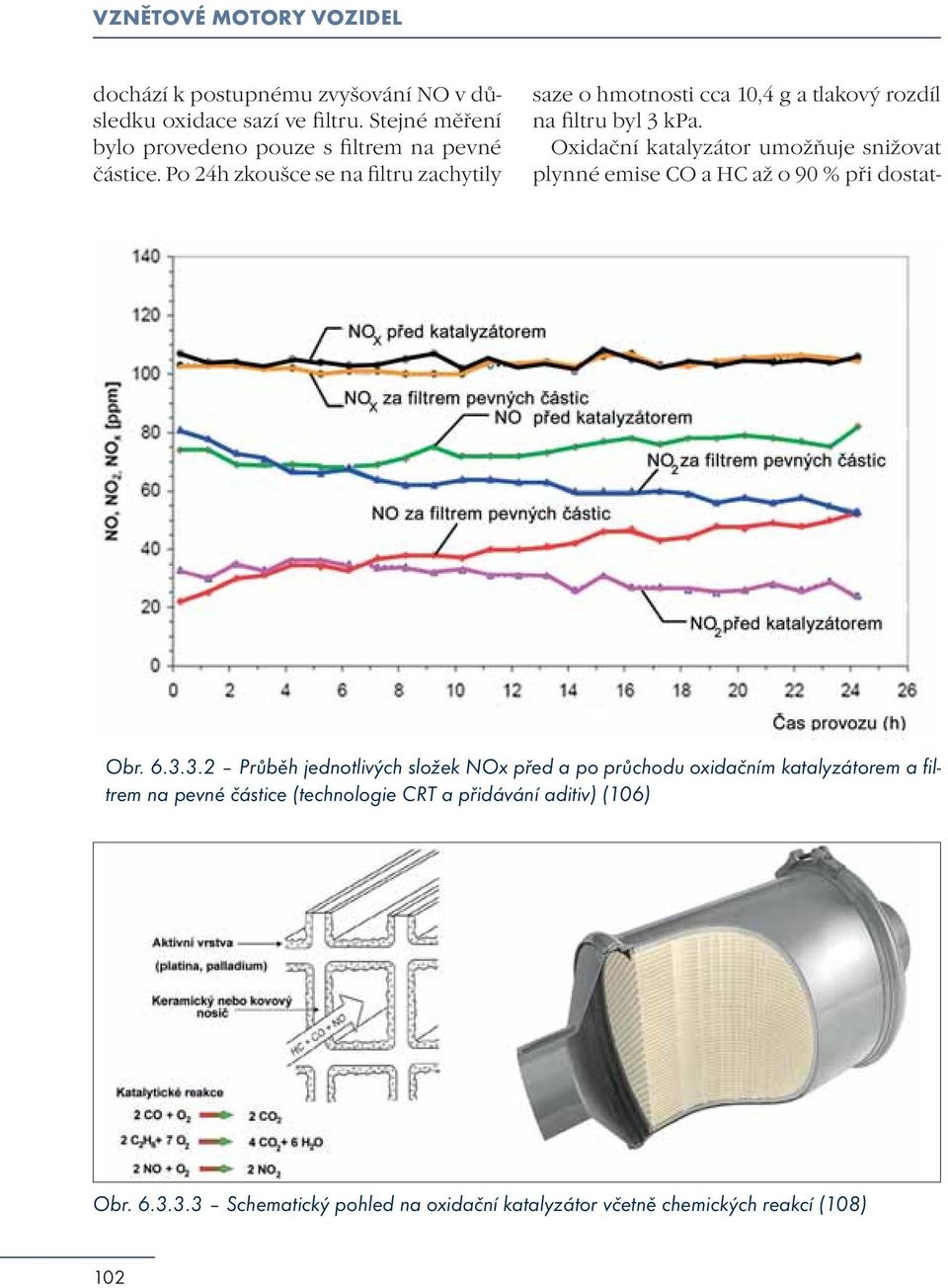 Oxidační katalyzátor umožňuje snižovat plynné emise CO a HC až o 90 % při dostat- Obr. 6.3.