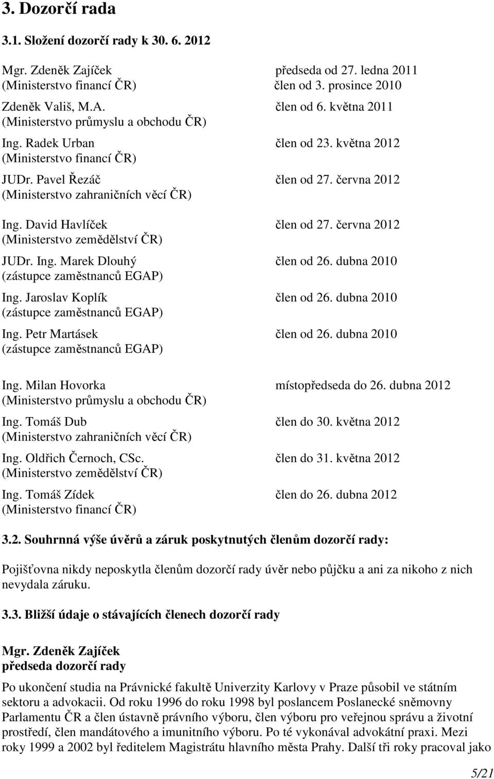 David Havlíček člen od 27. června 2012 (Ministerstvo zemědělství ČR) JUDr. Ing. Marek Dlouhý člen od 26. dubna 2010 (zástupce zaměstnanců EGAP) Ing. Jaroslav Koplík člen od 26.