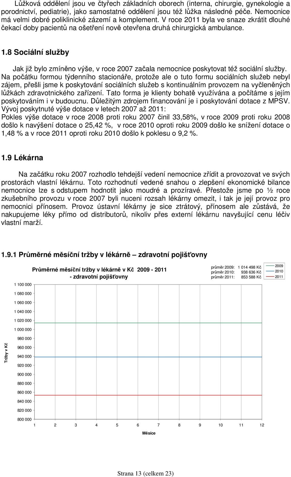 8 Sociální služby Jak již bylo zmíněno výše, v roce 2007 začala nemocnice poskytovat též sociální služby.