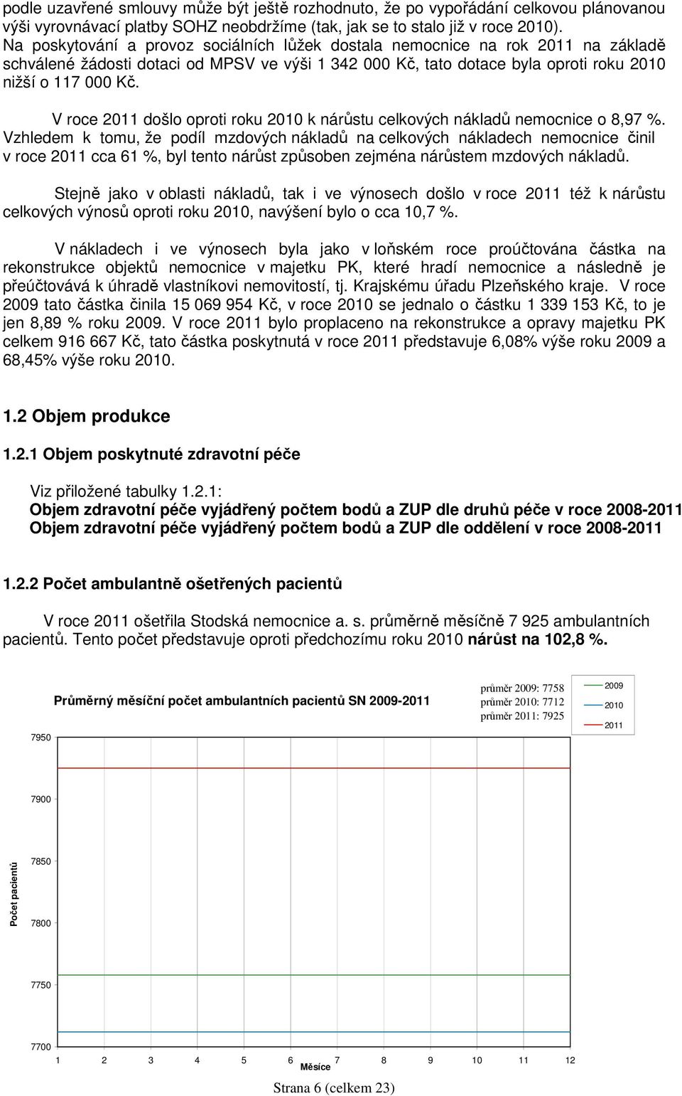 V roce došlo oproti roku k nárůstu celkových nákladů nemocnice o 8,97 %.