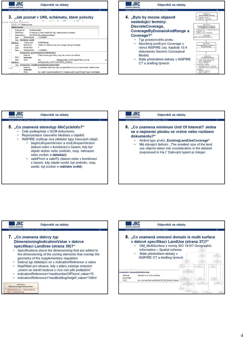 Bylo by mozne objasnit nasledujici terminy: DiscreteCoverage, CoverageByDomainAndRange a Coverage? Typ prostorového prvku Navržený profil pro Coverage v rámci INSPIRE (viz. kapitola 10.