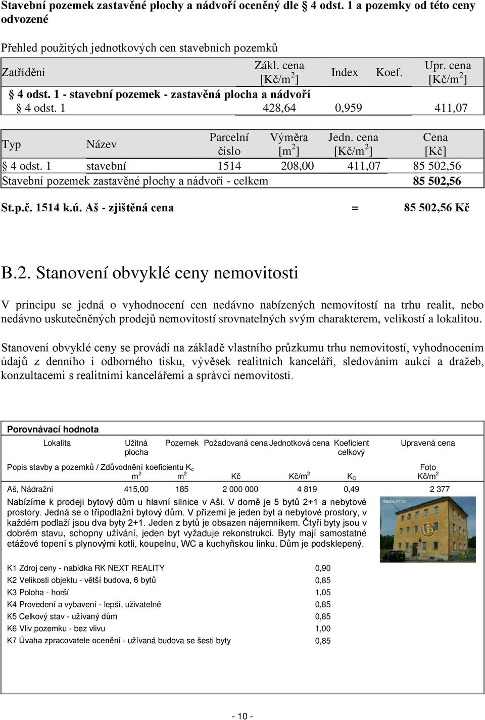 cena Cena Typ Název číslo [m 2 ] [Kč/m 2 ] [Kč] 4 odst. 1 stavební 1514 208,00 411,07 85 502,56 Stavební pozemek zastavěné plochy a nádvoří - celkem 85 502,56 St.p.č. 1514 k.ú.