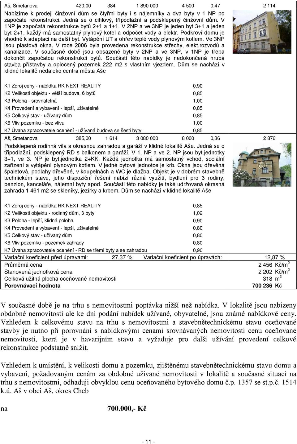 V 2NP a ve 3NP je jeden byt 3+1 a jeden byt 2+1, každý má samostatný plynový kotel a odpočet vody a elektr. Podkroví domu je vhodné k adaptaci na další byt.