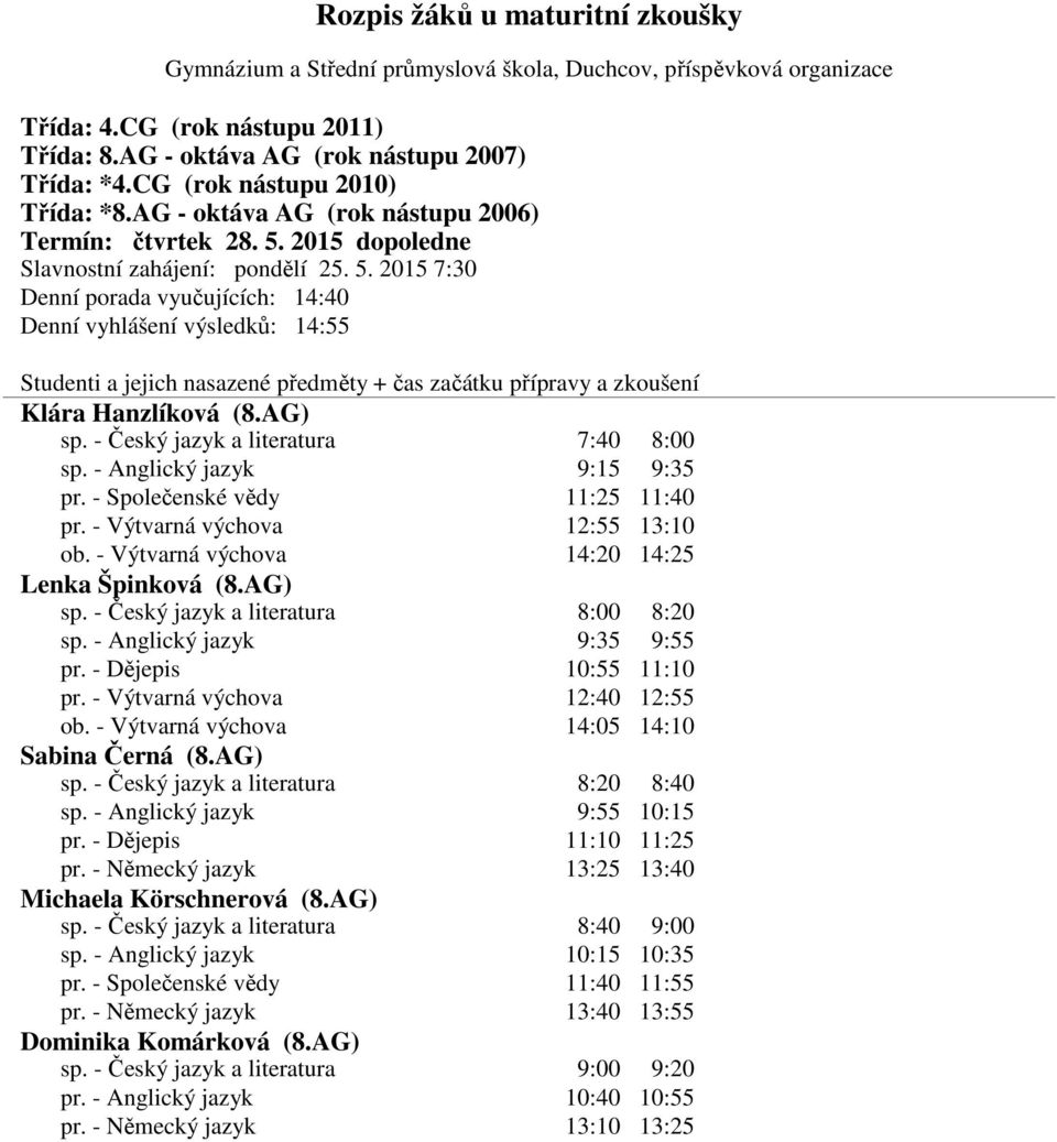 - Výtvarná výchova 14:05 14:10 Sabina Černá (8.AG) sp. - Anglický jazyk 9:55 10:15 pr. - Dějepis 11:10 11:25 pr. - Německý jazyk 13:25 13:40 Michaela Körschnerová (8.AG) sp. - Český jazyk a literatura 8:40 9:00 sp.