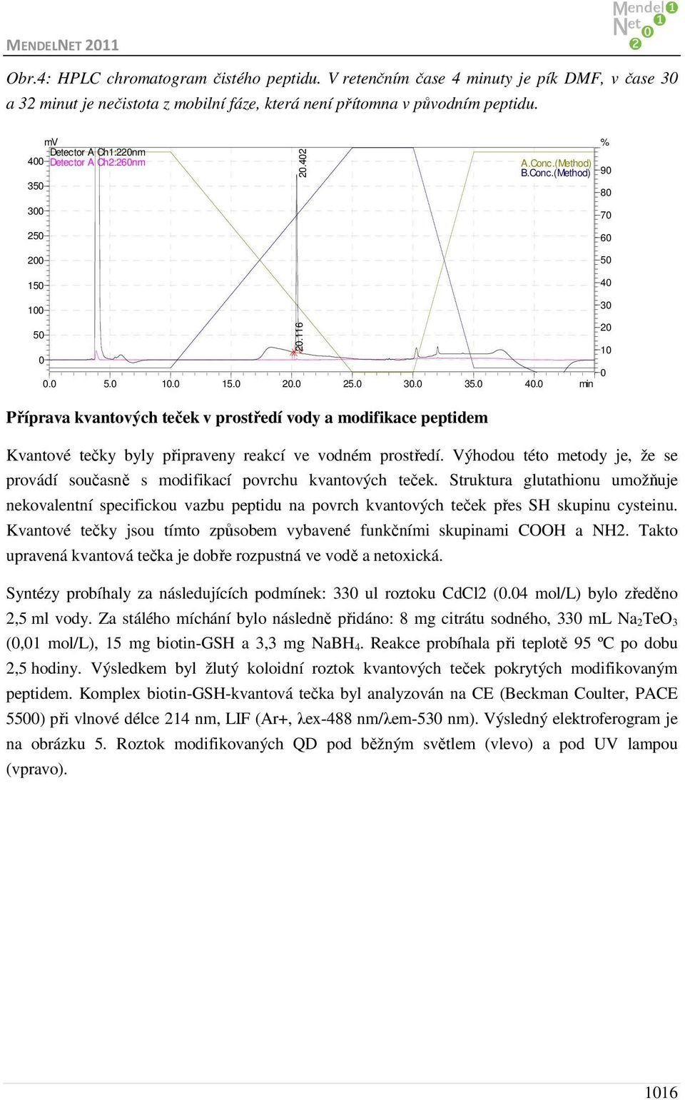 (Method) B.Conc.(Method) Kvantové tečky byly připraveny reakcí ve vodném prostředí. Výhodou této metody je, že se provádí současně s modifikací povrchu kvantových teček.