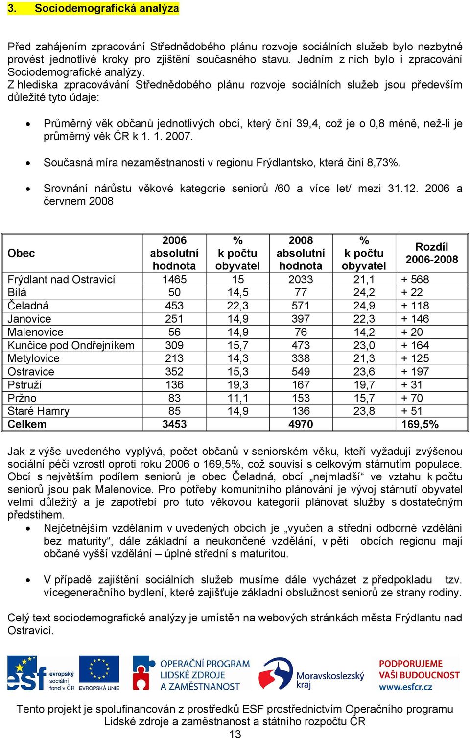 Z hlediska zpracovávání Střednědobého plánu rozvoje sociálních služeb jsou především důležité tyto údaje: Průměrný věk občanů jednotlivých obcí, který činí 39,4, což je o 0,8 méně, než-li je průměrný