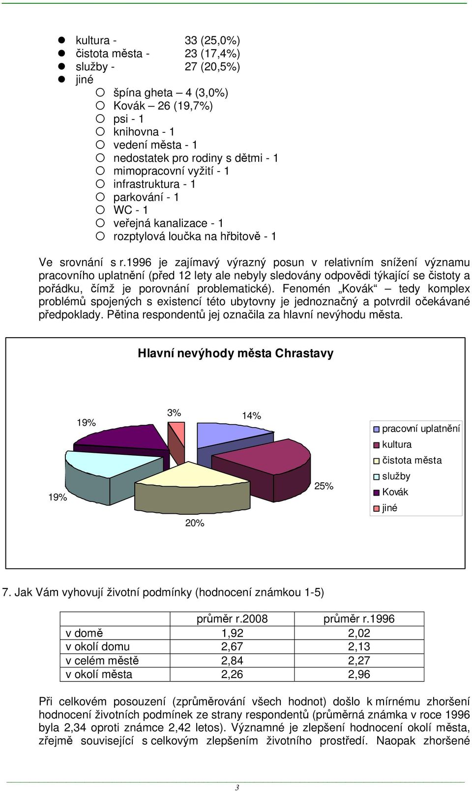 1996 je zajímavý výrazný posun v relativním snížení významu pracovního uplatnění (před 12 lety ale nebyly sledovány odpovědi týkající se čistoty a pořádku, čímž je porovnání problematické).