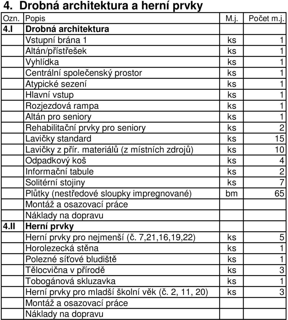 Rehabilitační prvky pro seniory ks 2 Lavičky standard ks 15 Lavičky z přír.