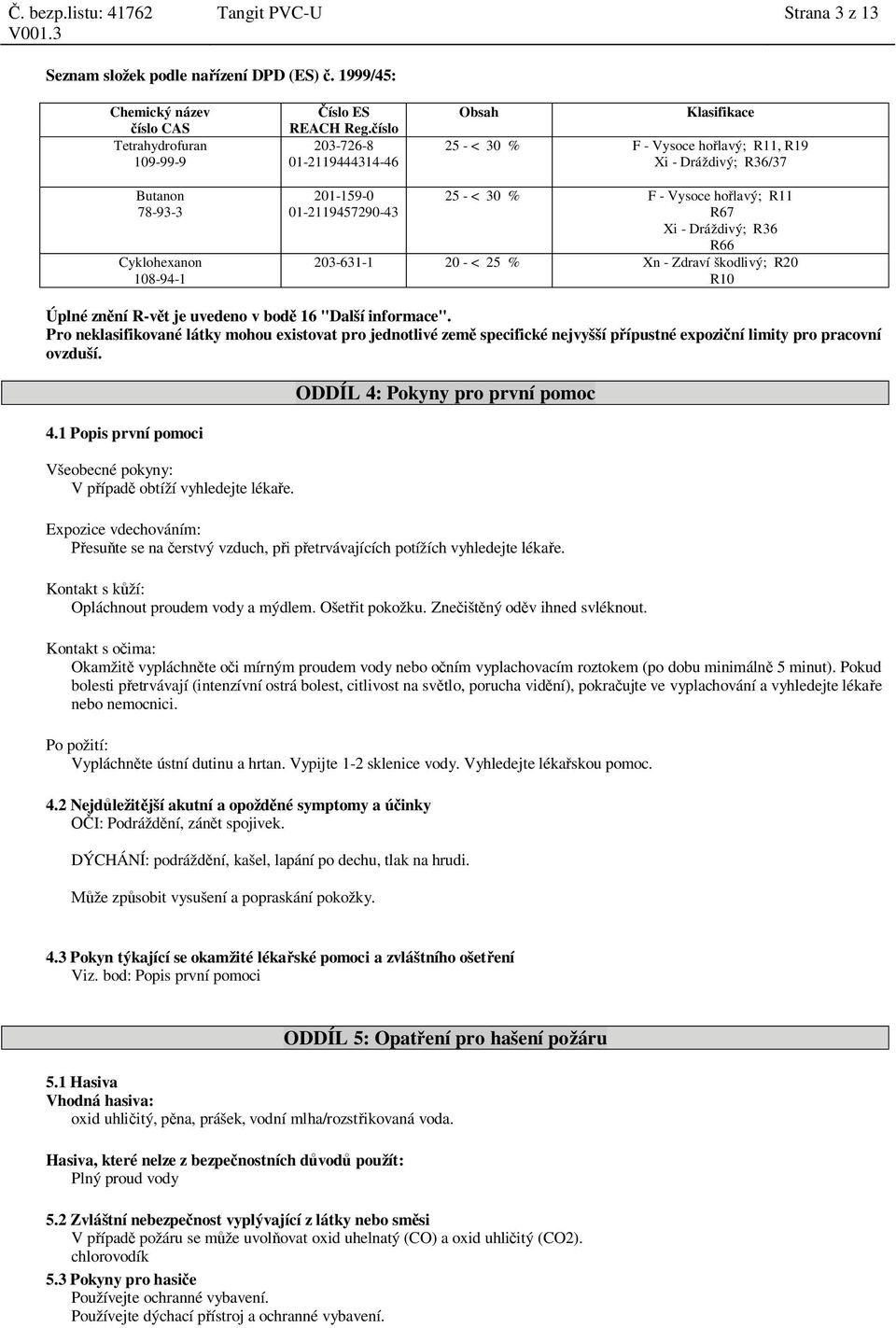 R66 203-631-1 20 - < 25 % Xn - Zdraví škodlivý; R20 R10 Úplné zn ní R-v t je uvedeno v bod 16 "Další informace".