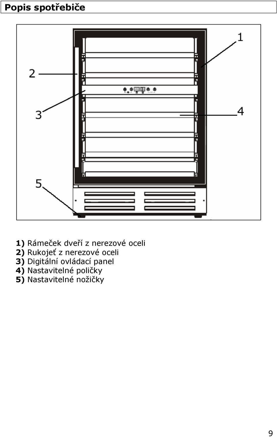 oceli 3) Digitální ovládací panel 4)