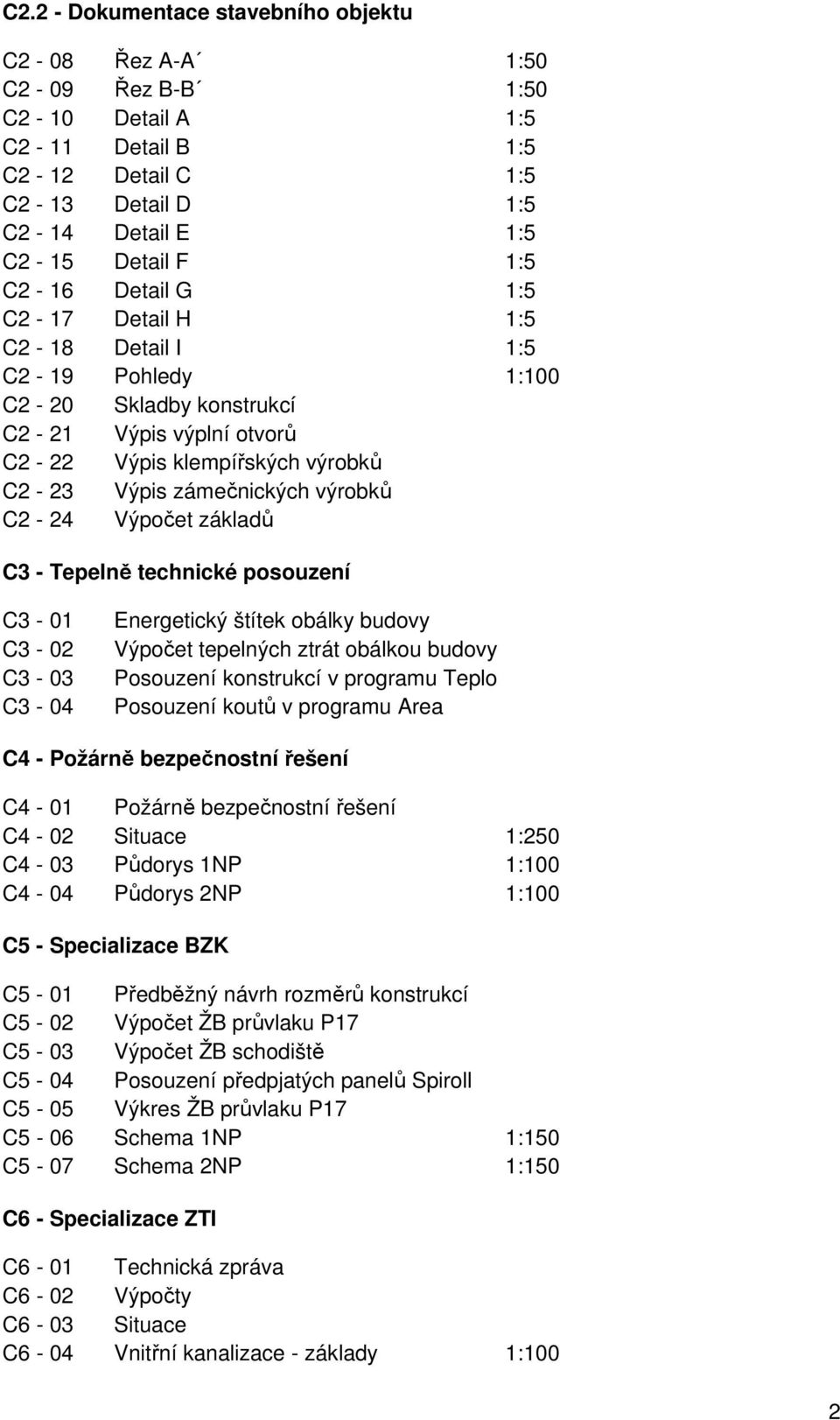 Výpočet základů C3 - Tepelně technické posouzení C3-01 C3-02 C3-03 C3-04 Energetický štítek obálky budovy Výpočet tepelných ztrát obálkou budovy Posouzení konstrukcí v programu Teplo Posouzení koutů