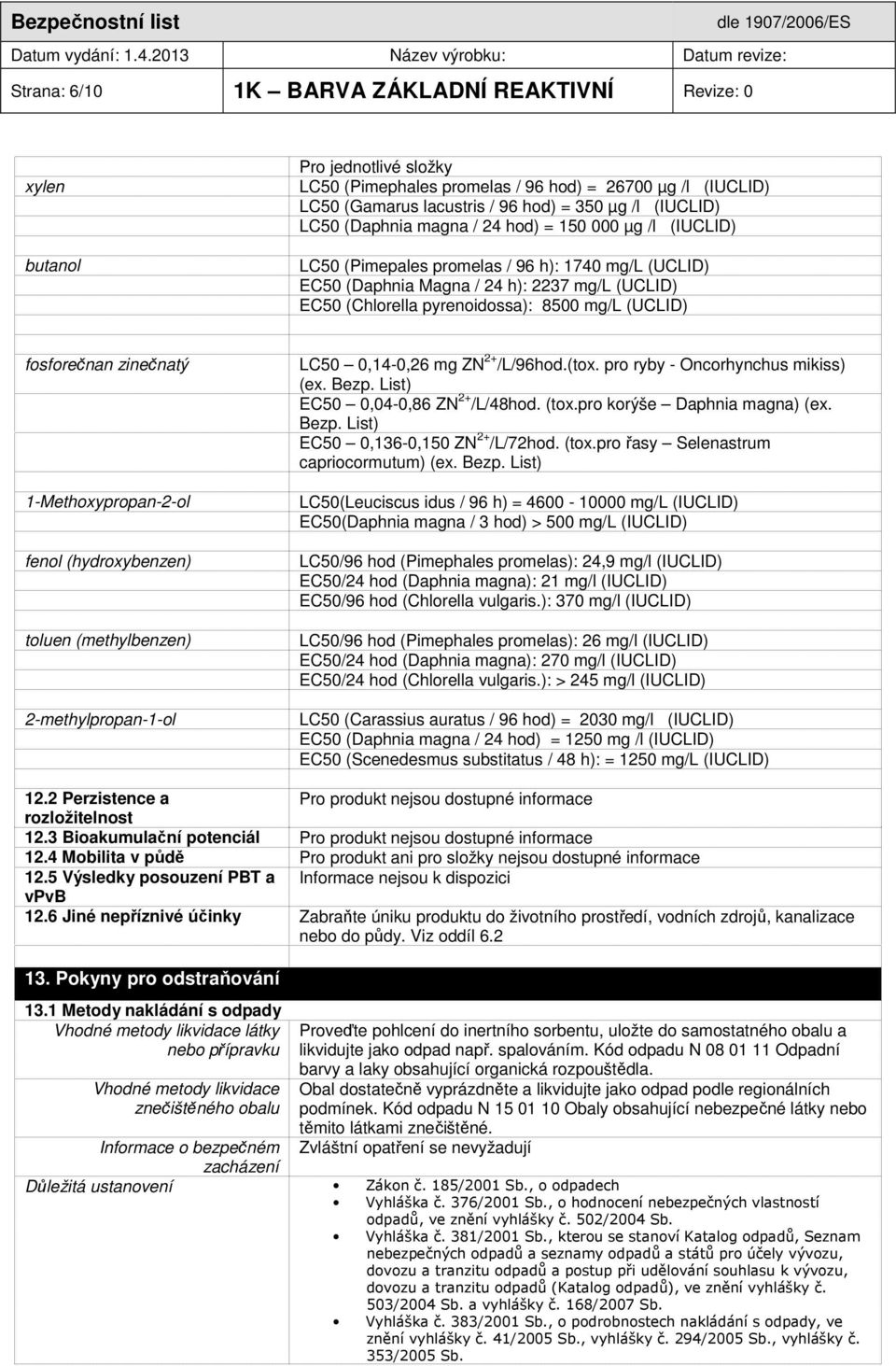 mg/l (UCLID) fosforečnan zinečnatý 1-Methoxypropan-2-ol fenol (hydroxybenzen) toluen (methylbenzen) 2-methylpropan-1-ol LC50 0,14-0,26 mg ZN 2+ /L/96hod.(tox. pro ryby - Oncorhynchus mikiss) (ex.