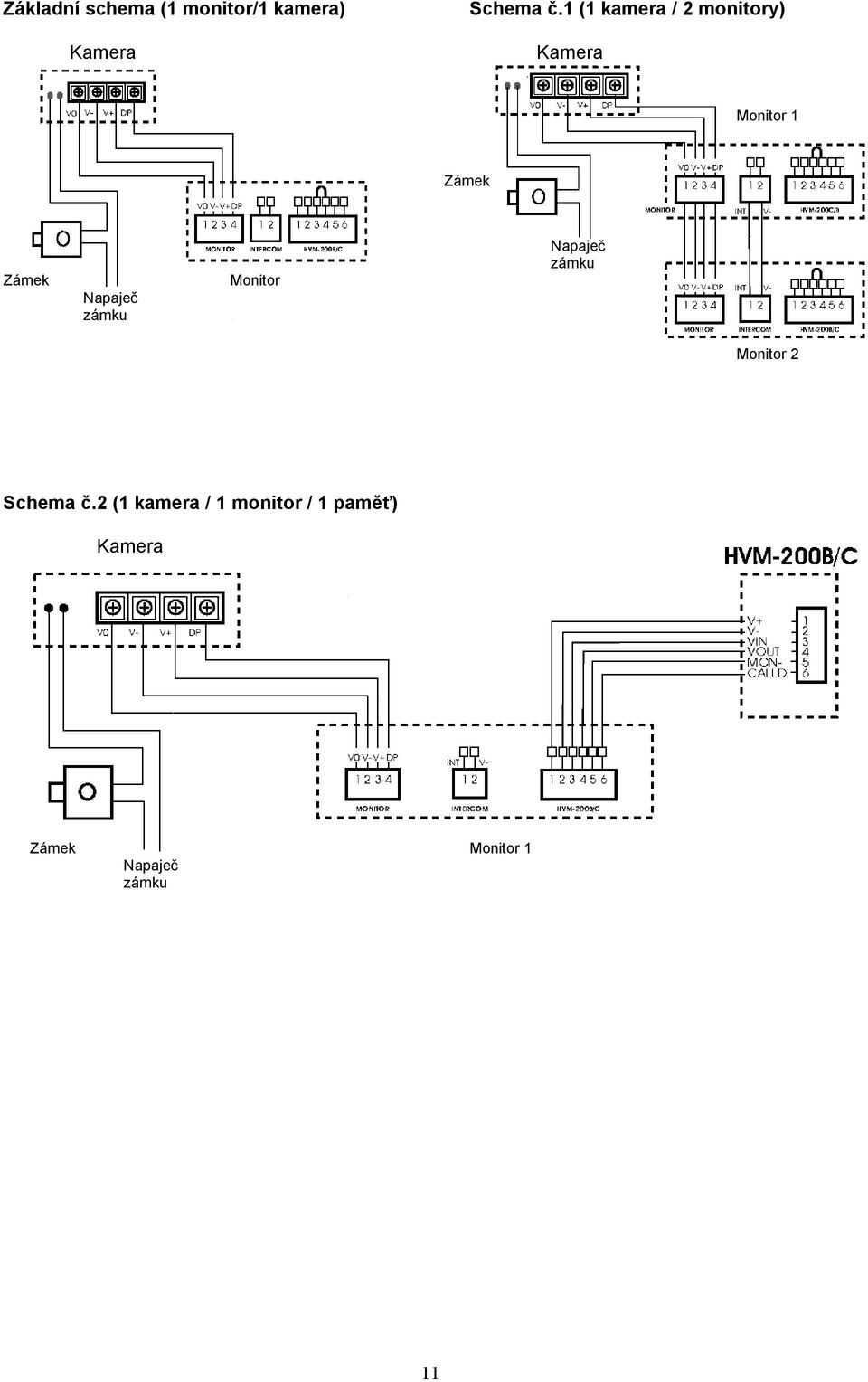 Napaječ zámku Monitor Napaječ zámku Monitor 2 Schema č.