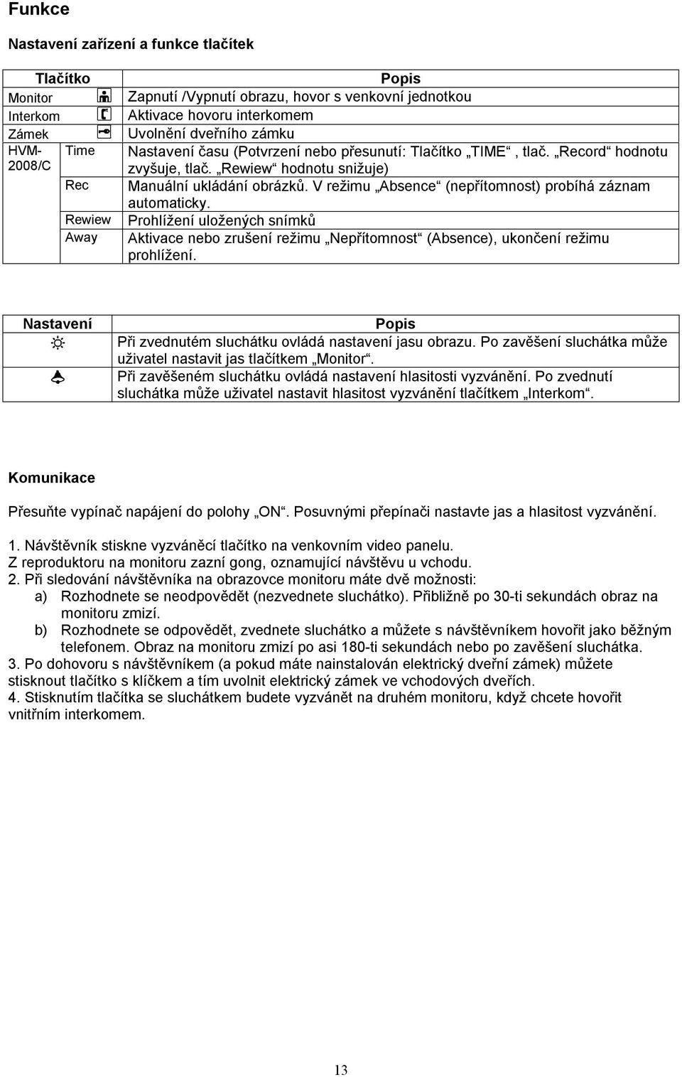 V režimu Absence (nepřítomnost) probíhá záznam automaticky. Prohlížení uložených snímků Aktivace nebo zrušení režimu Nepřítomnost (Absence), ukončení režimu prohlížení.