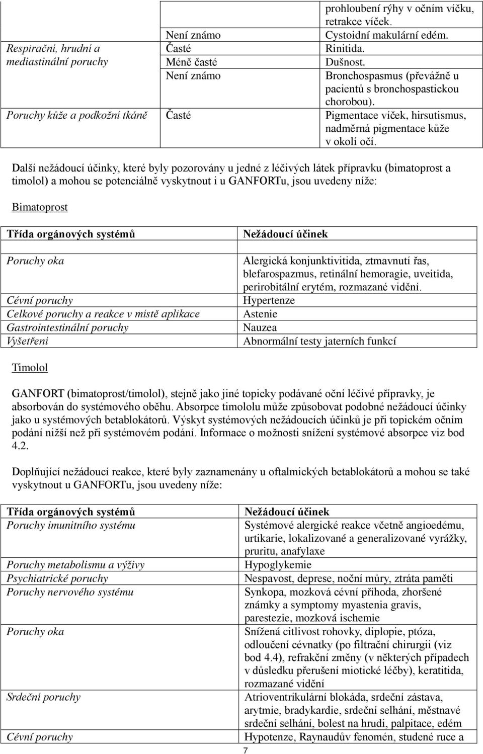 Další nežádoucí účinky, které byly pozorovány u jedné z léčivých látek přípravku (bimatoprost a timolol) a mohou se potenciálně vyskytnout i u GANFORTu, jsou uvedeny níže: Bimatoprost Třída