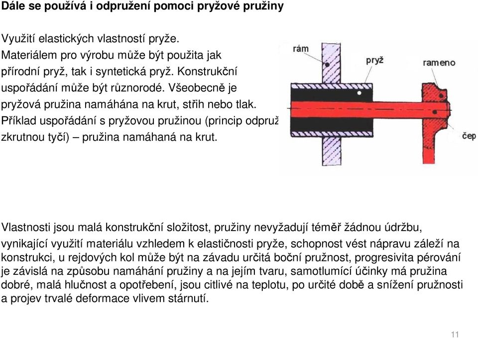 íklad uspo ádání s pryžovou pružinou (princip odpružení zkrutnou ty í) pružina namáhaná na krut.