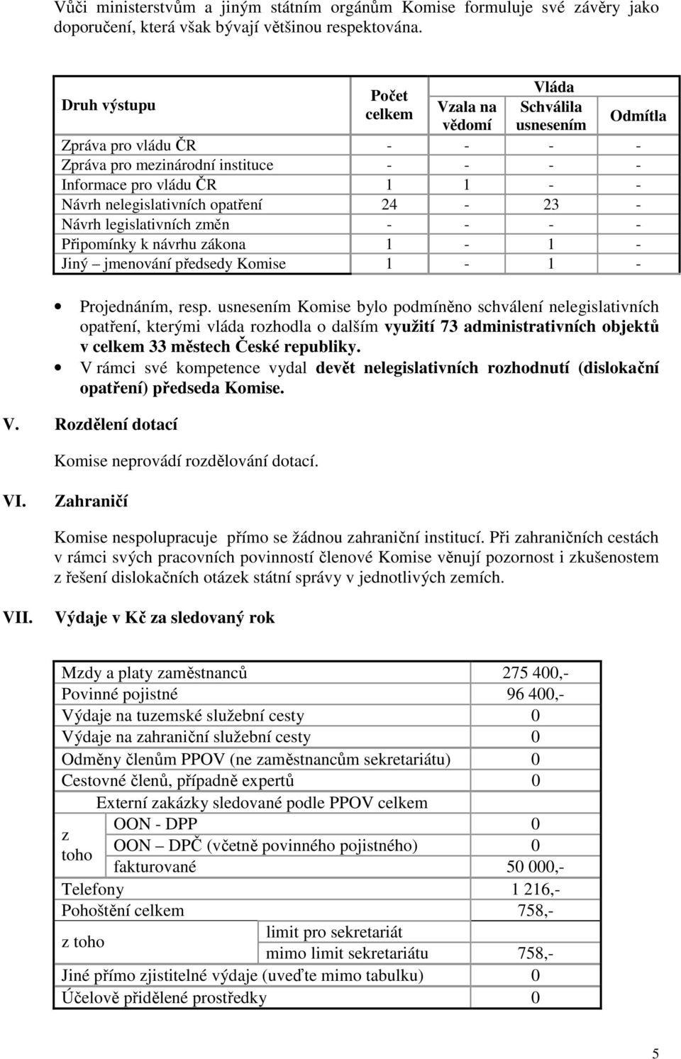 opatření 24-23 - Návrh legislativních změn - - - - Připomínky k návrhu zákona 1-1 - Jiný jmenování předsedy Komise 1-1 - Projednáním, resp.