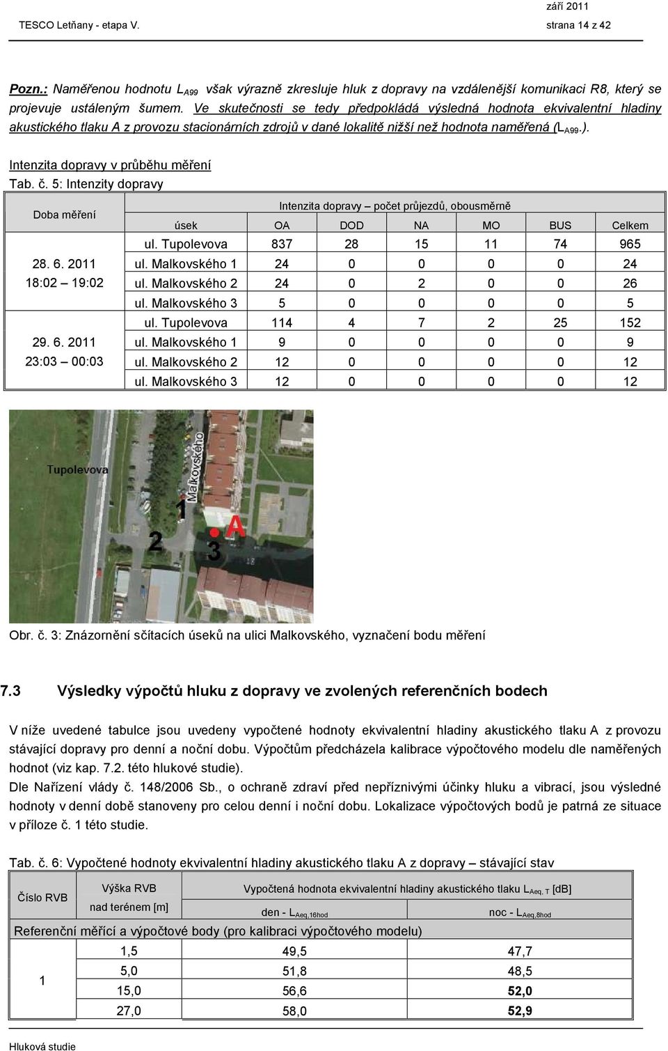 Intenzita dopravy v průběhu měření Tab. č. 5: Intenzity dopravy Doba měření 28. 6. 2011 18:02 19:02 29. 6. 2011 23:03 00:03 Intenzita dopravy počet průjezdů, obousměrně úsek OA DOD NA MO BUS Celkem ul.