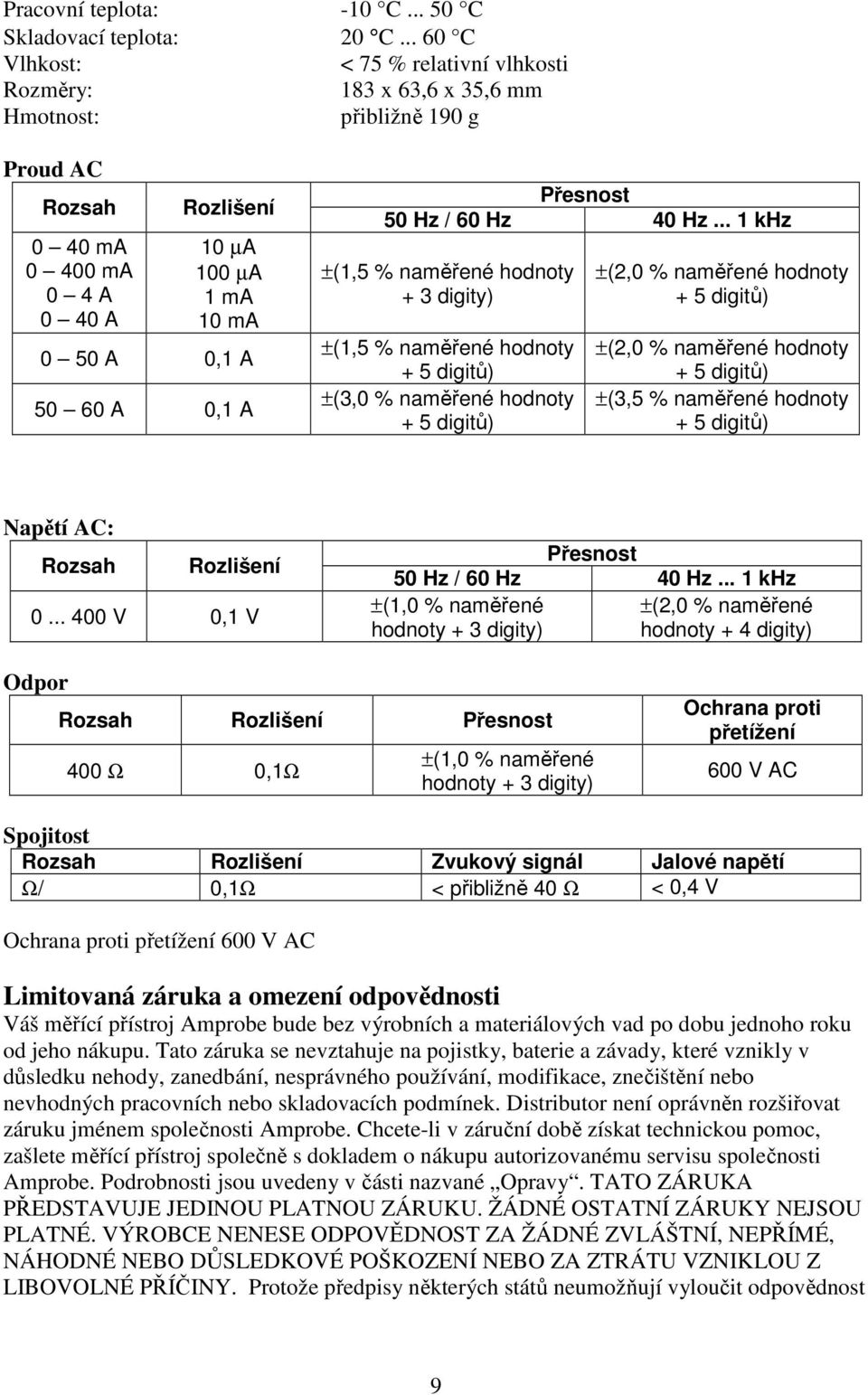 0,1 A Přesnost 50 Hz / 60 Hz 40 Hz.