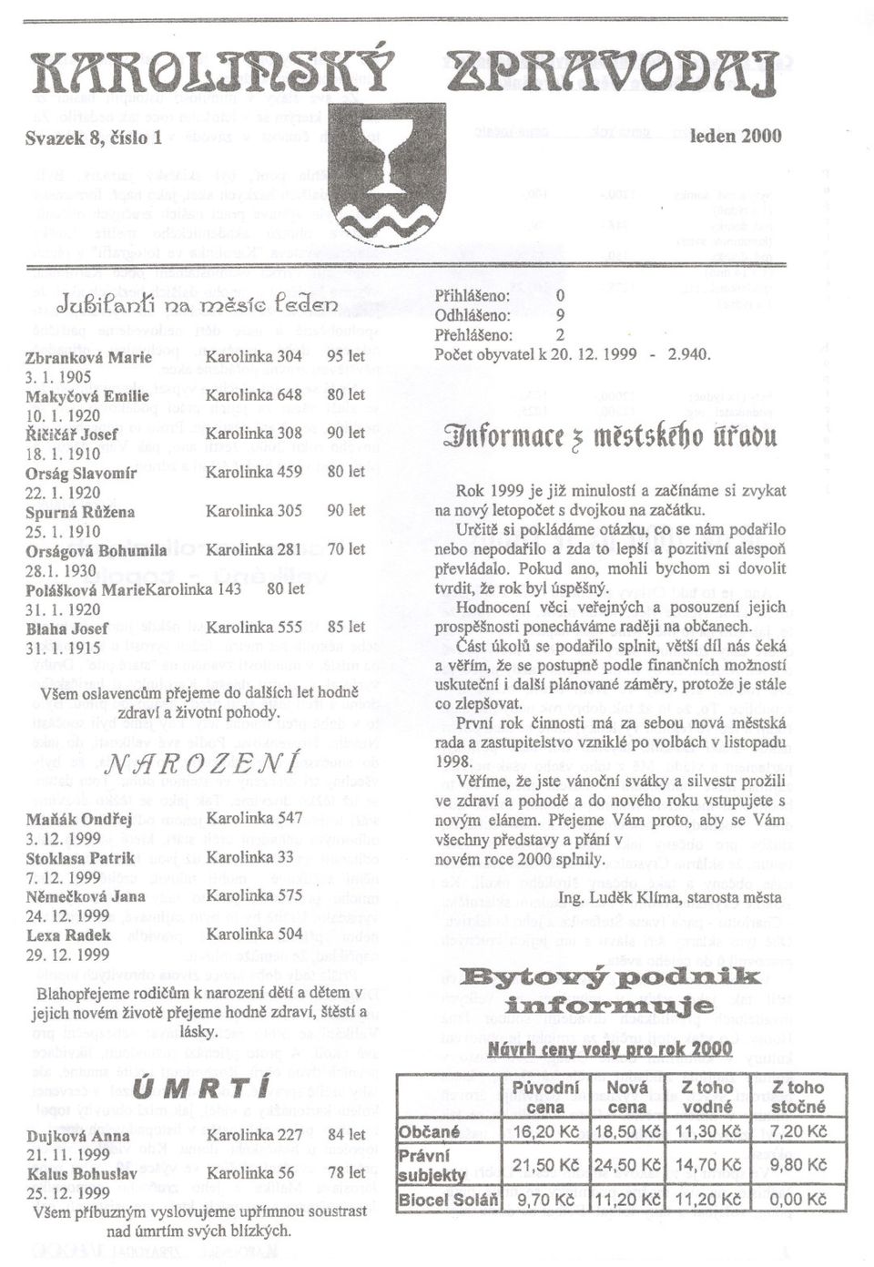 I. 1915 Všm oslavncum prjm do dalších lt hodn zdraví a životní pohody. Manák Ondrj 3. 12. 1999 Stoklasa Patrik 7.12.1999 Nm