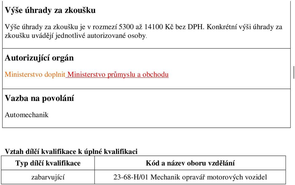 Autorizující orgán Ministerstvo doplnit Ministerstvo průmyslu a obchodu Vazba na povolání Automechanik