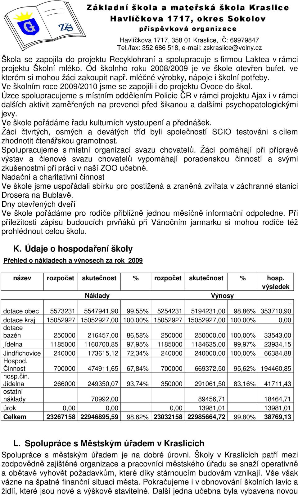 Úzce spolupracujeme s místním oddělením Policie ČR v rámci projektu Ajax i v rámci dalších aktivit zaměřených na prevenci před šikanou a dalšími psychopatologickými jevy.