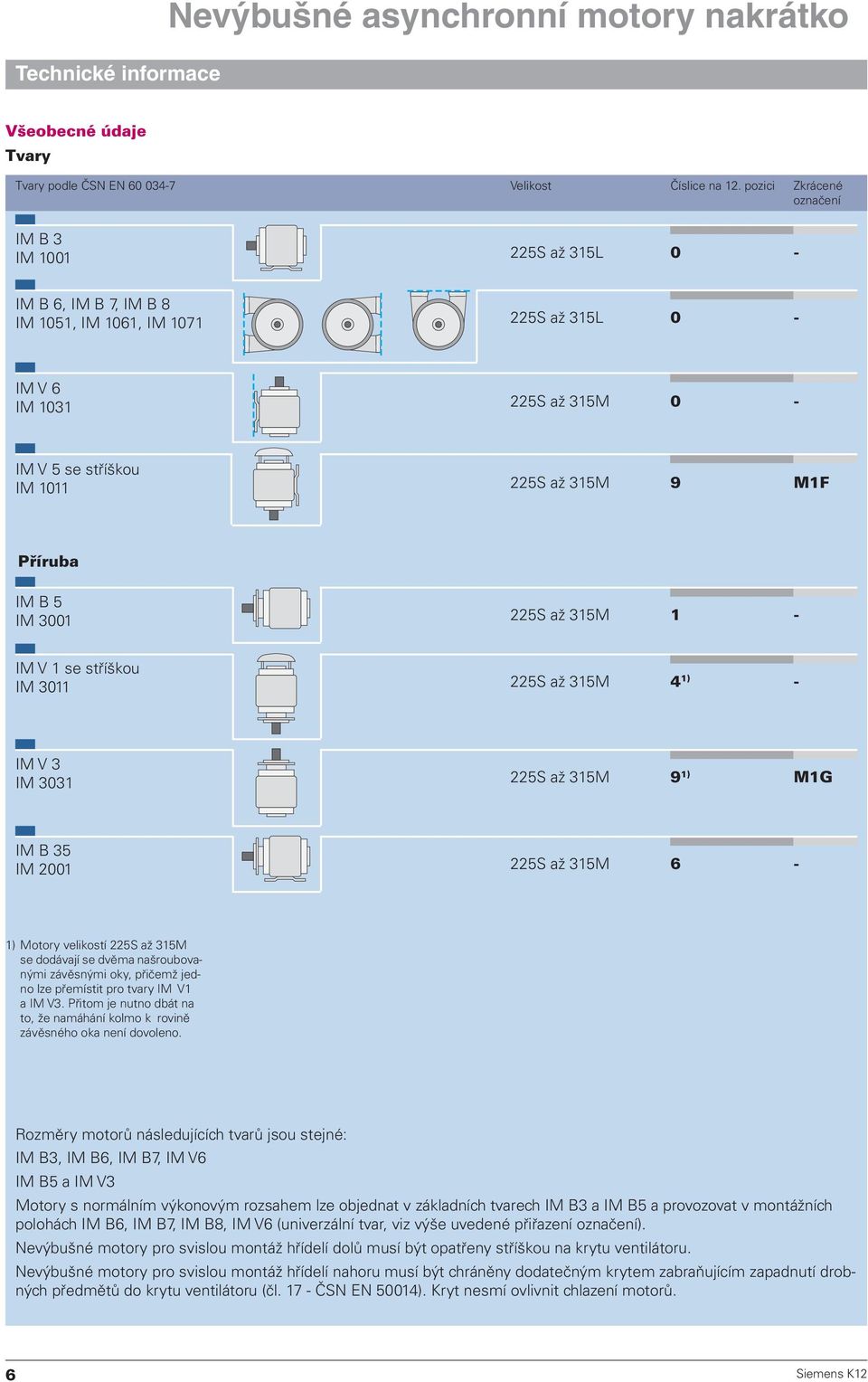 M1F Příruba IM B 5 IM 3001 225S až 315M 1 - IM V 1 se stříškou IM 3011 225S až 315M 4 1) - IM V 3 IM 3031 225S až 315M 9 1) M1G IM B 35 IM 2001 225S až 315M 6-1) Motory velikostí 225S až 315M se
