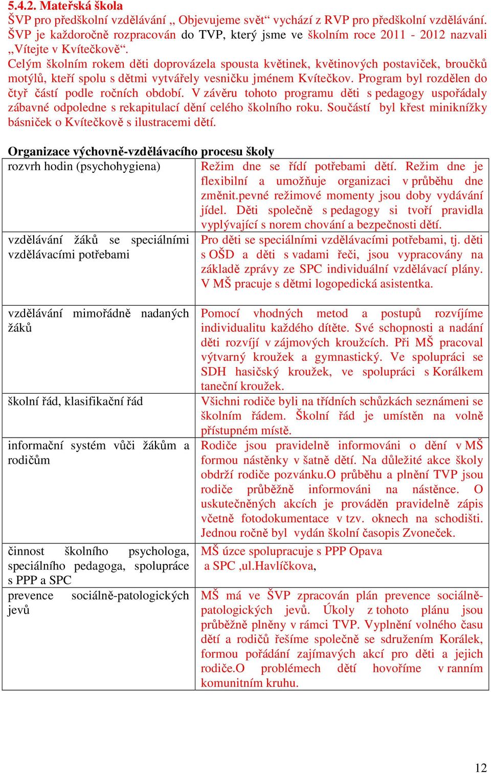 Celým školním rokem děti doprovázela spousta květinek, květinových postaviček, broučků motýlů, kteří spolu s dětmi vytvářely vesničku jménem Kvítečkov.