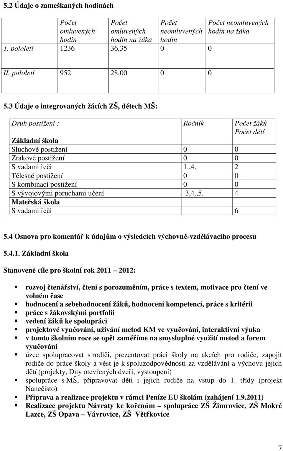 2 Tělesné postižení 0 0 S kombinací postižení 0 0 S vývojovými poruchami učení 3,4.,5. 4 Mateřská škola S vadami řeči 6 5.4 Osnova pro komentář k údajům o výsledcích výchovně-vzdělávacího procesu 5.4.1.