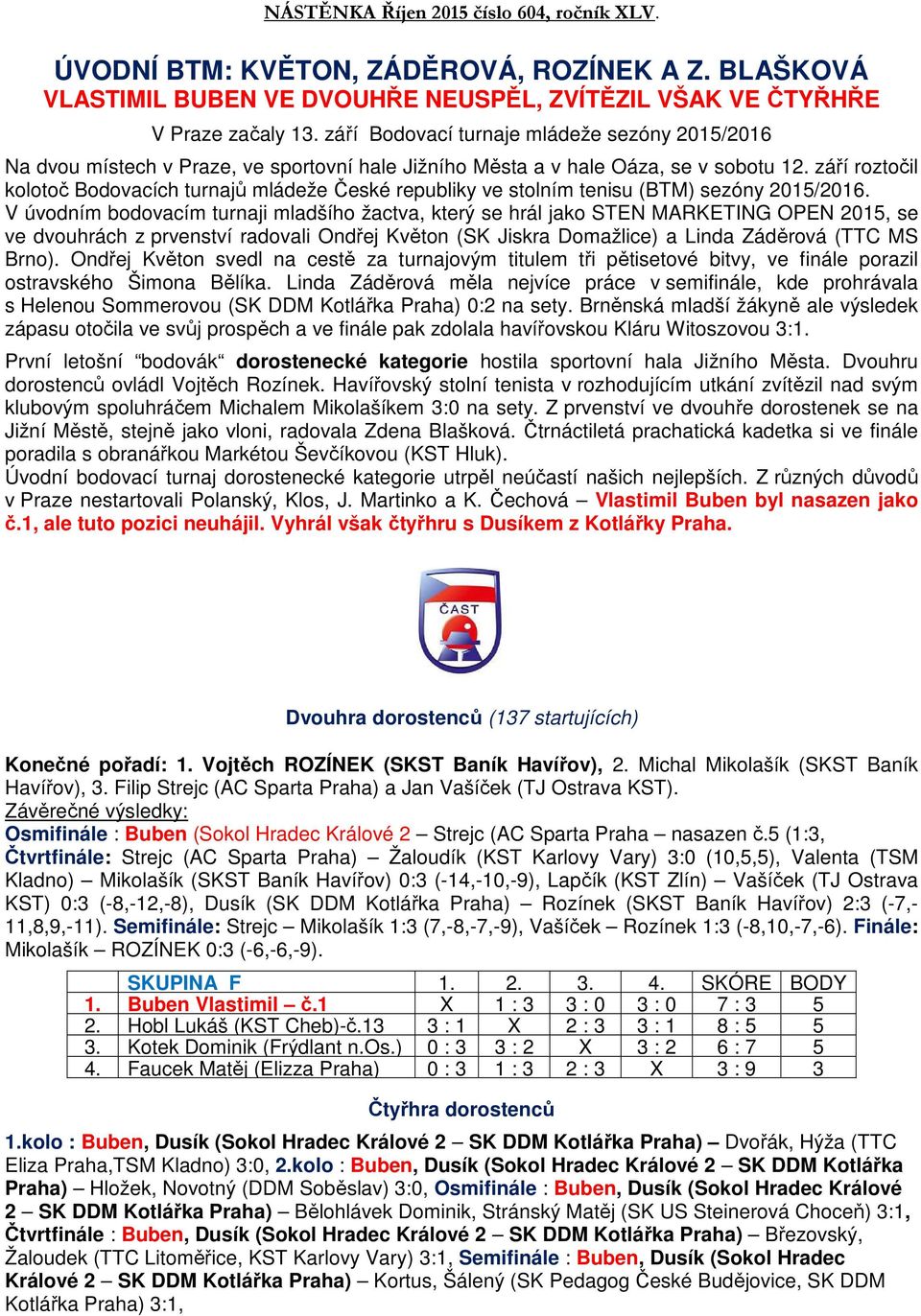 září roztočil kolotoč Bodovacích turnajů mládeže České republiky ve stolním tenisu (BTM) sezóny 2015/2016.