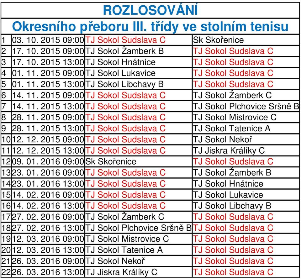 11. 2015 09:00 TJ Sokol C TJ Sokol Mistrovice C 9 28. 11. 2015 13:00 TJ Sokol C TJ Sokol Tatenice A 1012. 12. 2015 09:00 TJ Sokol C TJ Sokol Nekoř 1112. 12. 2015 13:00 TJ Sokol C TJ Jiskra Králíky C 1209.