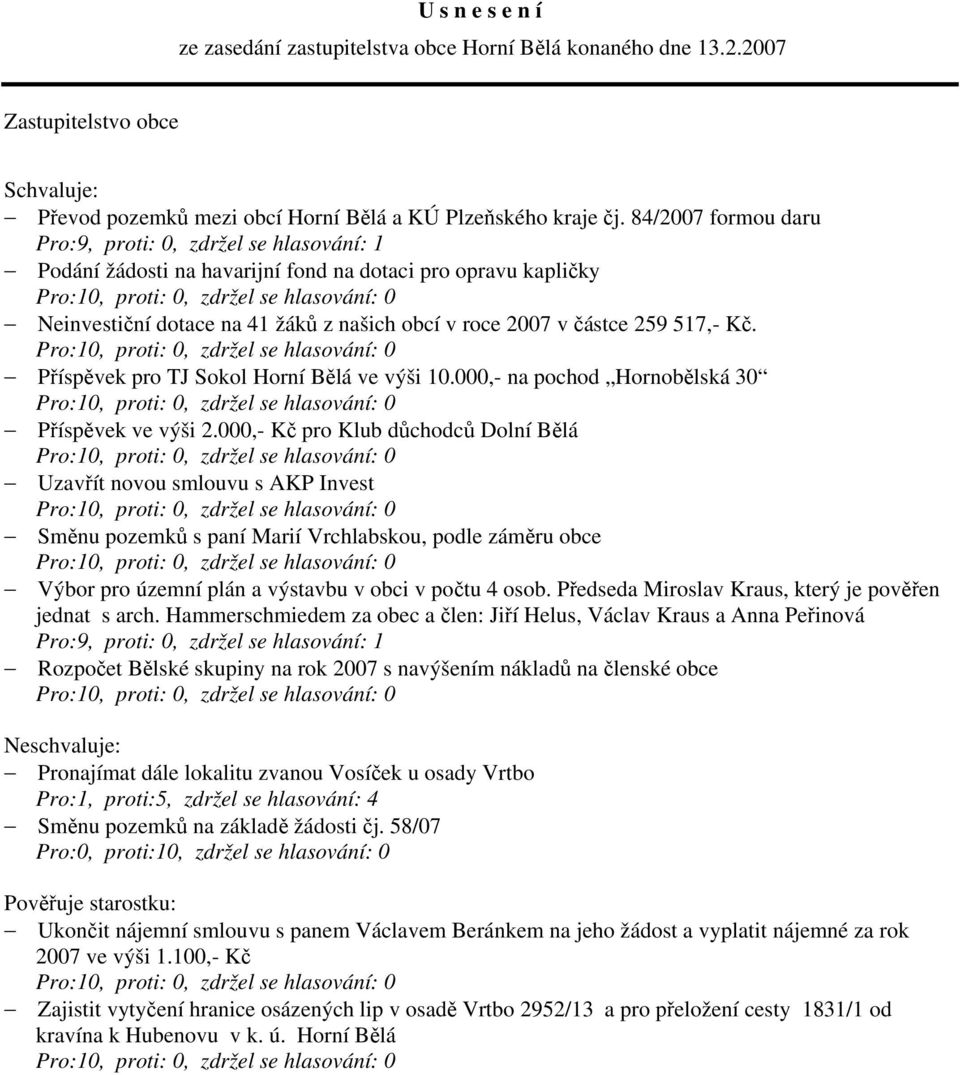 Kč. Příspěvek pro TJ Sokol Horní Bělá ve výši 10.000,- na pochod Hornobělská 30 Příspěvek ve výši 2.