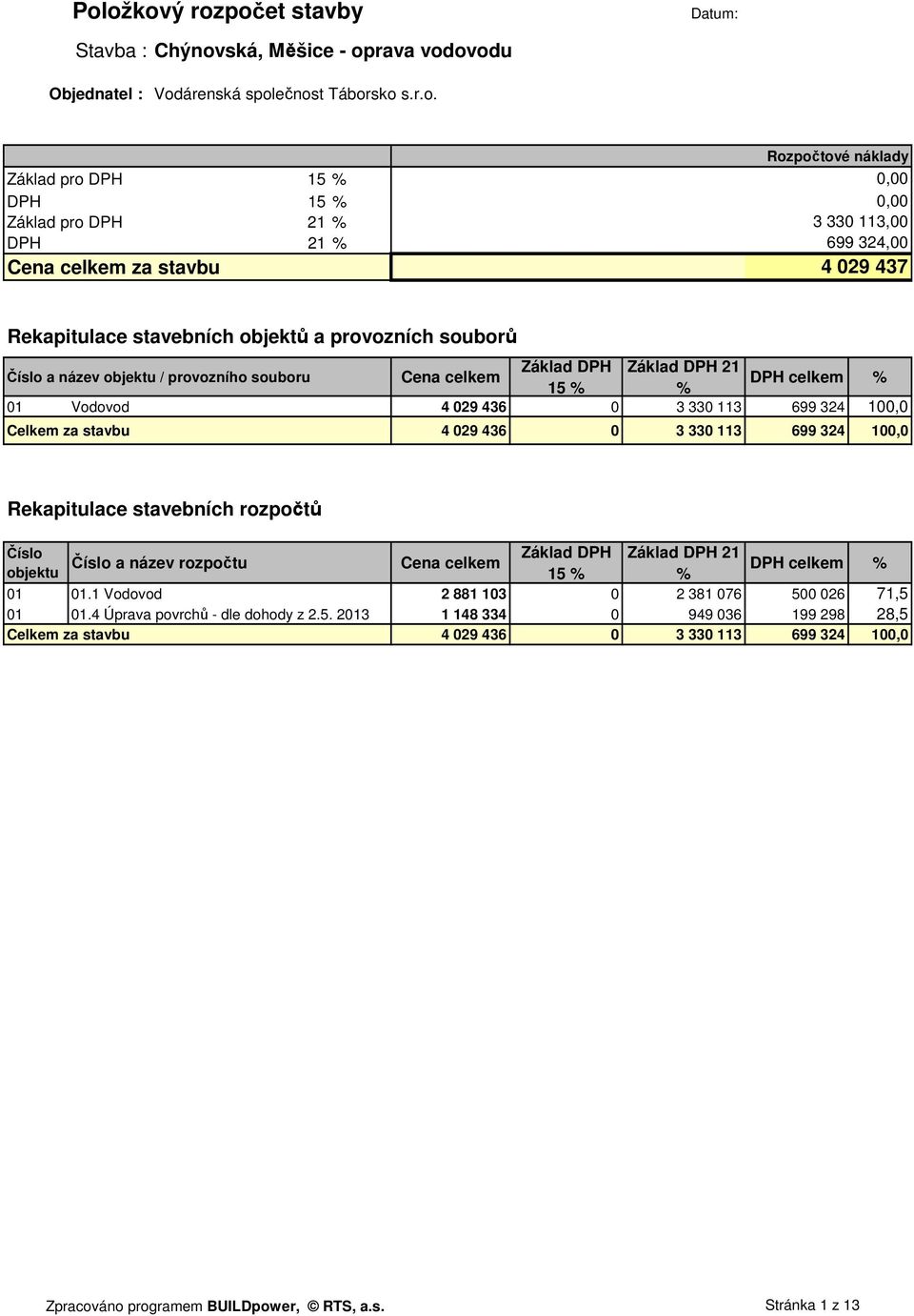 celkem DPH celkem % 15 % % 01 Vodovod 4 029 436 0 3 330 113 699 324 100,0 Celkem za stavbu 4 029 436 0 3 330 113 699 324 100,0 Rekapitulace stavebních rozpočtů Číslo Základ DPH Základ DPH 21 Číslo a