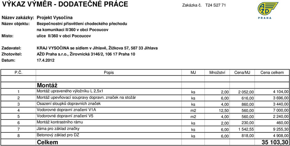 značek na stožár ks 6,00 616,00 3 696,00 3 Osazení sloupků dopravních značek ks 4,00 860,00 3 440,00 4 Vodorovné dopravní značení V1A m2 12,50 560,00 7